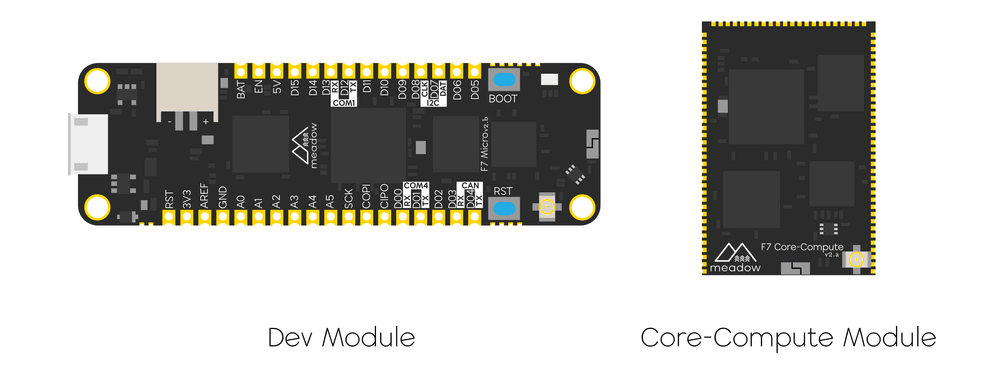 Rendering of the two F7v2 boards: left is the Meadow F7v2 Development Module with labeled pins for prototyping and development, right is the Core-Compute Module in a minimal rectangular footprint intended for surface mount use.