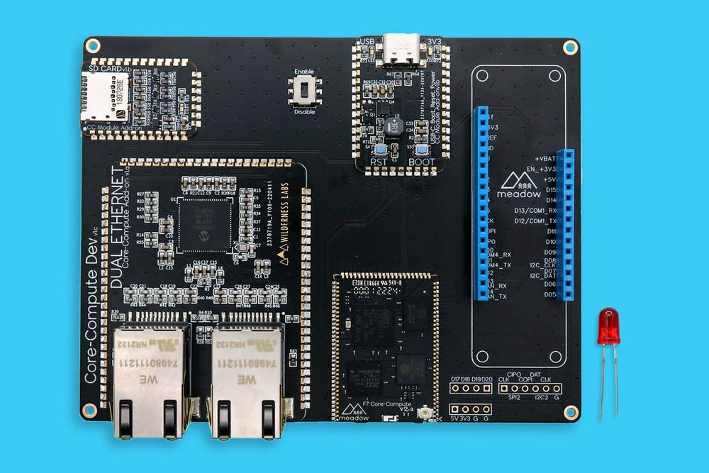 Overhead view of the Core-Compute Development Kit with a Core-Compute module, USB-C boot, reset, power; SD card; and dual ethernet add-on boards included as well as breakout headers mimicking the Feather Meadow board.