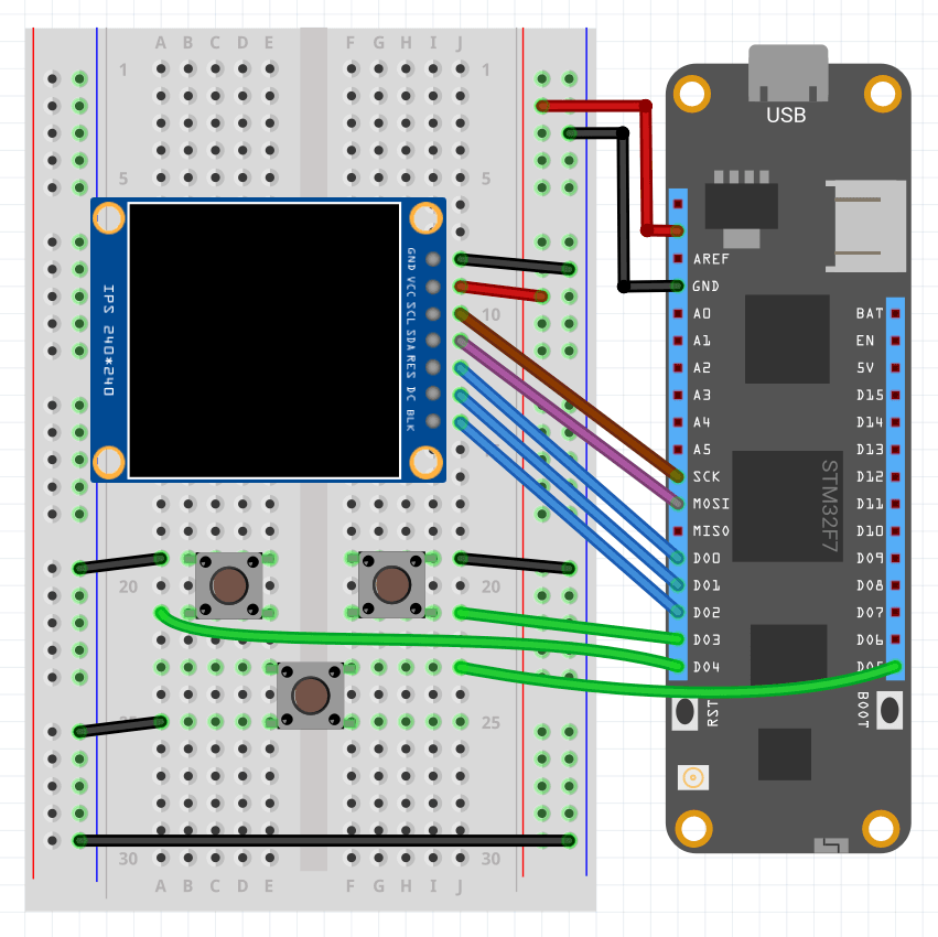 Circuit diagram showing a TFT LCD display and three push buttons connected to a Meadow board: the display&#39;s SCL pin connected to Meadow&#39;s SCK, SDA to MOSI, RES to D00, DC to D01, and BLK to D02, then buttons connected to D03, D04, and D05.