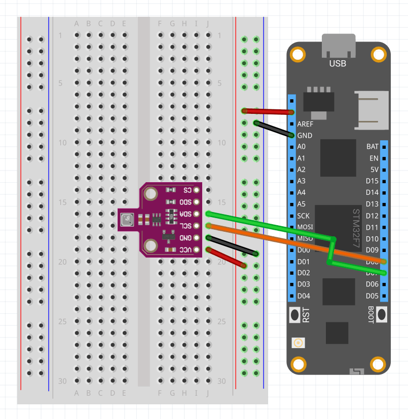 Wiring a BME680 sensor to Meadow, which has near-identical pins to a BME688 package.